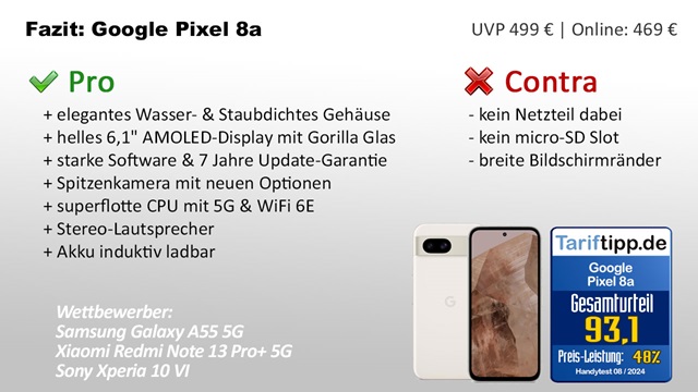 Fazit Google Pixel 8a